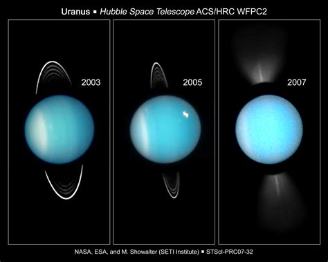 Temperature of Uranus - Universe Today