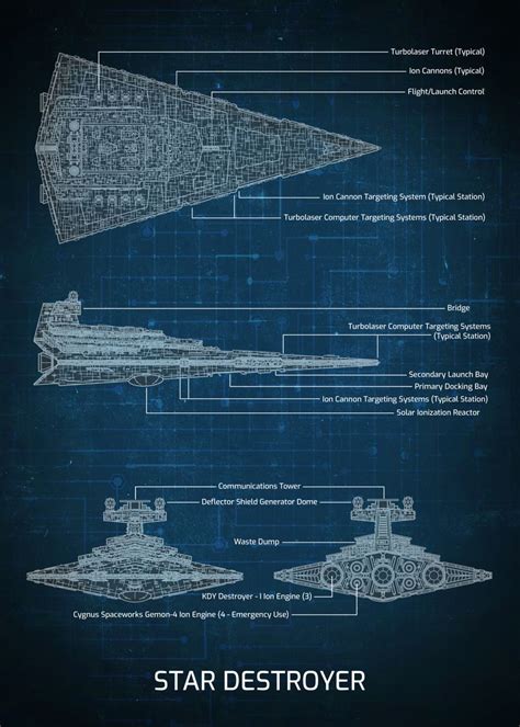 Star Wars Star Destroyer Blueprints