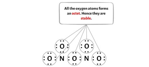 N2O5 Lewis Structure in 5 Steps (With Images)