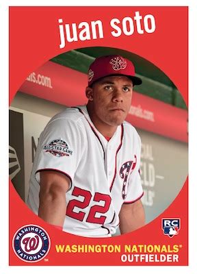 Juan Soto Rookie Cards Checklist, Top Prospects, RC Guide, Gallery