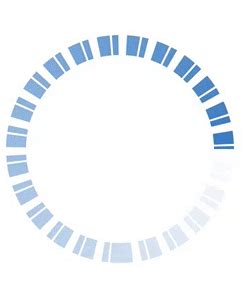 How to Create Custom Loading Animations to Decrease Bounce Rates - Visual Identity