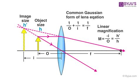 Lens Equation Calculator - Tessshebaylo