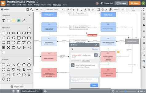 Database Schema Diagram Design Tool | ERModelExample.com