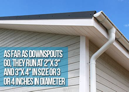 What Size Are Gutter Downspouts?