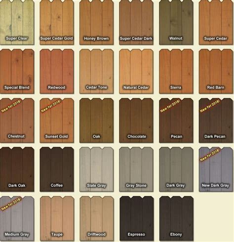 Bakers Grey Away Cedar und Wood Sealer Deck und Fence Stain Colors ...