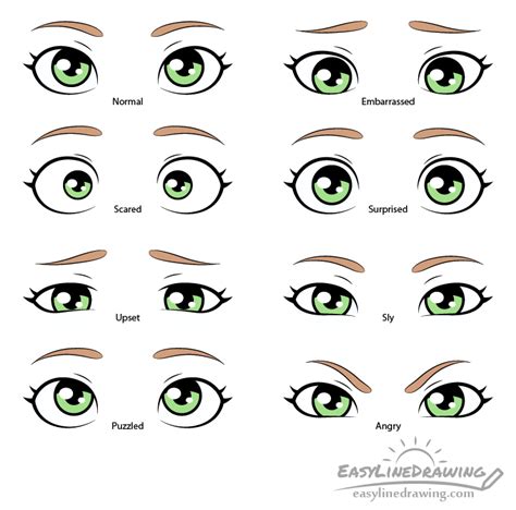 How to Draw Eye Expressions Step by Step - EasyLineDrawing