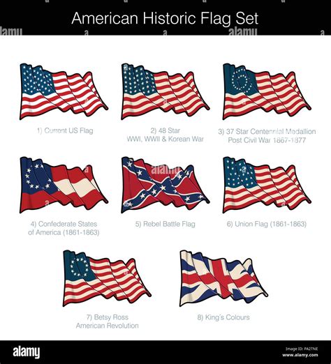 American Revolution British Flags