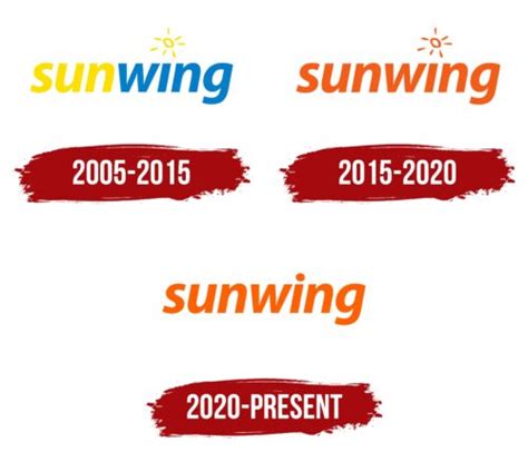 Sunwing Airlines Logo, symbol, meaning, history, PNG, brand