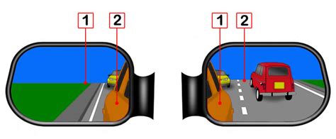 Adjusting your Car's Mirrors - Learn Automatic