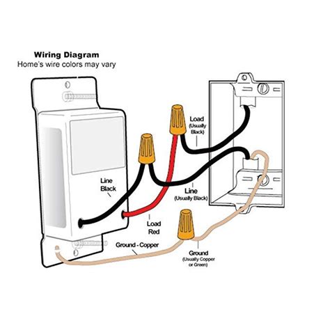 Wiring A Dimmer Switch In A 3 Way Circuit