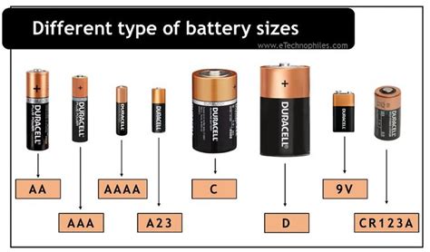 9 Types of Battery Sizes & Where are they Used?(AA,CR2032) | Battery sizes, Laser pointers, Battery