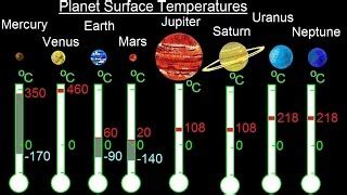 Mercury Planet Surface Temperature