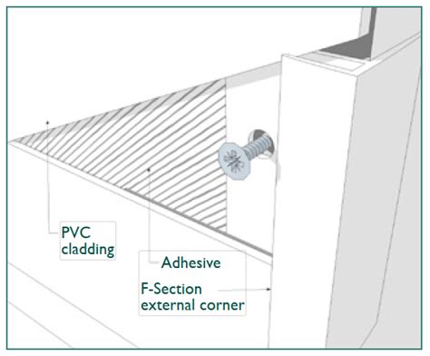 Pvc Ceiling Cladding Installation | Shelly Lighting