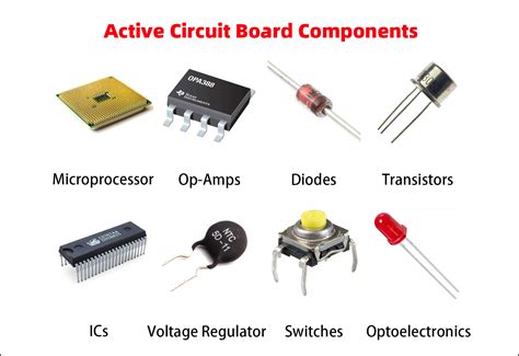 Circuit Board Components - NextPCB