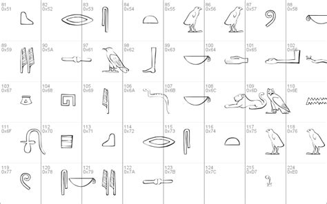 Ancient Egyptian Hieroglyphs Windows font - free for Personal | Commercial