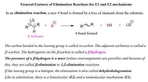 E1 vs. E2: How to Tell if the Mechanism is E1 or E2 with Practice ...