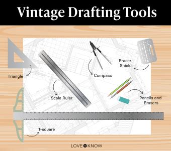 Cool Vintage Drafting Tools (& What They're Worth) | LoveToKnow