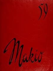 Redlands High School - Makio Yearbook (Redlands, CA), Covers 1 - 15