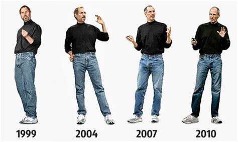 Steve Jobs Wore One Outfit Only!. Why? | by Youssef Mohamed | Mac O’Clock | Medium