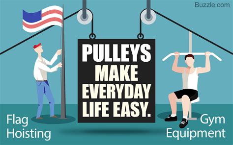 Pulley Examples Around The House