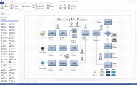 Visio Process Diagram Examples Visio Flow Process Diagram Dr