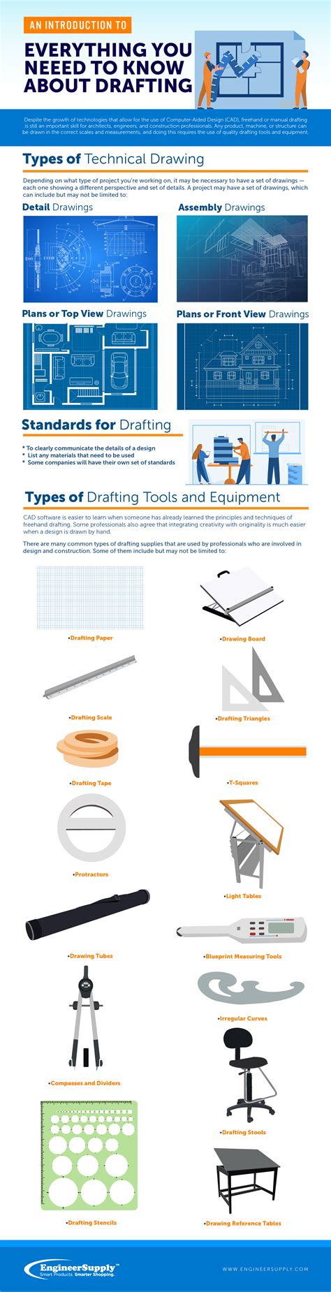 Technical Drawing Tools And Their Uses