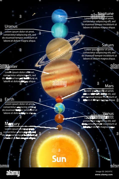 Solar system vector infographic, education diagram. Planets Mercury Venus Earth Mars Jupiter ...