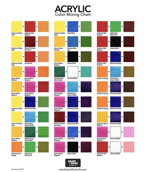 Pin by susie graham on Art Info | Color mixing chart acrylic, Color mixing chart, Acrylic colour ...