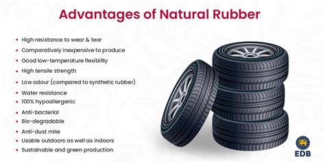 Benefits and Uses of Natural Rubber - EDB Sri Lanka