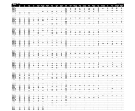 Tohoku Shinkansen Timetable - SNOW MONKEY RESORTS