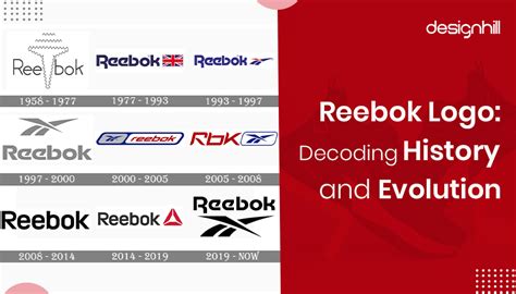 Reebok Logo: Decoding History and Evolution