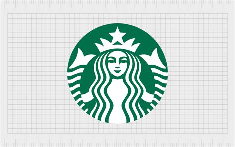 Starbucks Logo History, Mermaid, Symbol, Meaning And Evolution