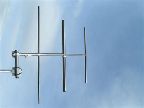 Broadband 3 elements FM yagi antenna Broadcast tranmitter : FM transmitter and TV transmitter