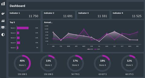 Excel Dashboard Templates Ideas Excel Dashboard Templates | Hot Sex Picture