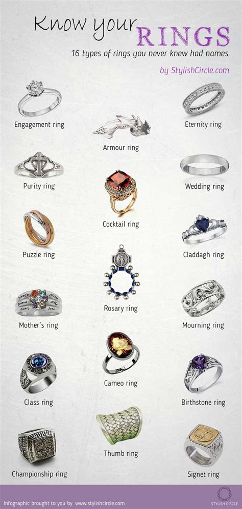 16 Types of Rings You Never Knew Had Names | Types of rings, Jewelry knowledge, Fashion rings