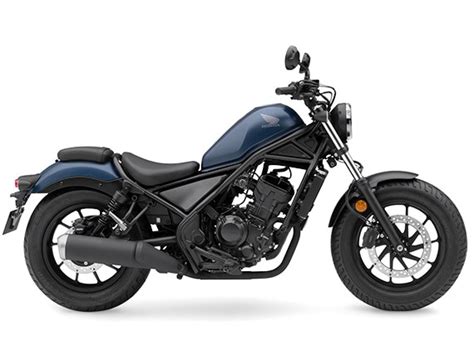 Details of new Honda Rebel 250, price, specifications and more ...