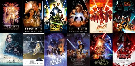 Star Wars Posters Wallpaper : r/StarWars