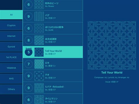 Content-aware Infinite Scroll Loop using JavaScript — 1A23 Blog