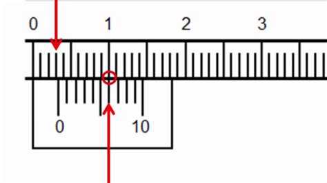 How To Read A Vernier Scale Sale | cityofclovis.org