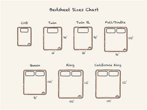 Bed Sheet Sizes (Dimensions Guide) Designing Idea, 46% OFF