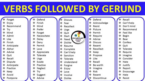 Gerund Verbs List