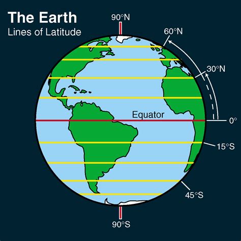 Map Of Us With Lines Of Latitude And Longitude - United States Map