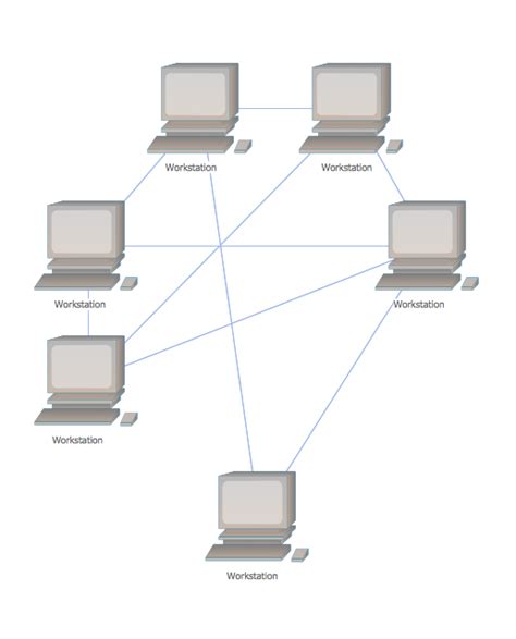 Mesh Topology Labelled Diagram