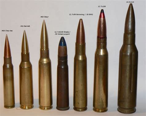 Ammo and Gun Collector: Ammunition for large caliber machine guns and sniper / anti-materiel rifles