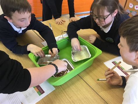 Melting Chocolate Experiment – STEM Fourth Class « St. Peter's Primary ...