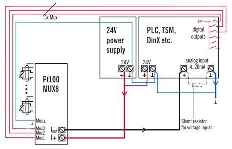 [DIAGRAM] Rtd Pt100 3 Wire Wiring Diagram FULL Version HD Quality Wiring Diagram - 159.223.119.28