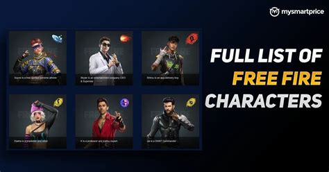 Free Fire Max Characters (August 2022): A-Patroa, Iris, D-bee, Thiva, Wukong, Nikita, and More ...