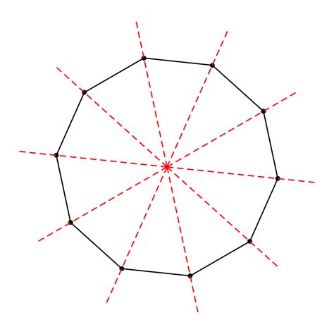 tikz pgf - How to draw all (or some) symmetries axes of a regular polygon - TeX - LaTeX Stack ...