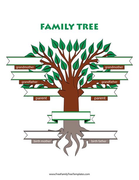 Adoptive Family Tree Template – Free Family Tree Templates