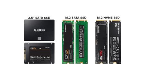 Comment choisir le bon disque dur HDD/SSD ? Quelques éléments à connaître et à comparer